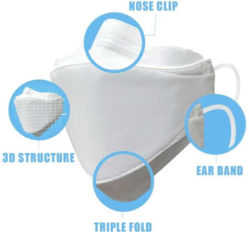 Cleanwell KF94 mask